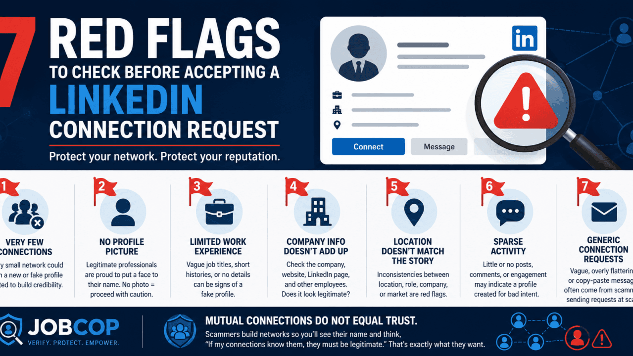 Your LinkedIn Network Is Only as Safe as the People You Let Into It